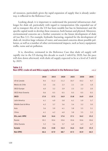 World Oil Outlook - Opec