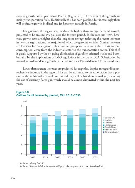 World Oil Outlook - Opec