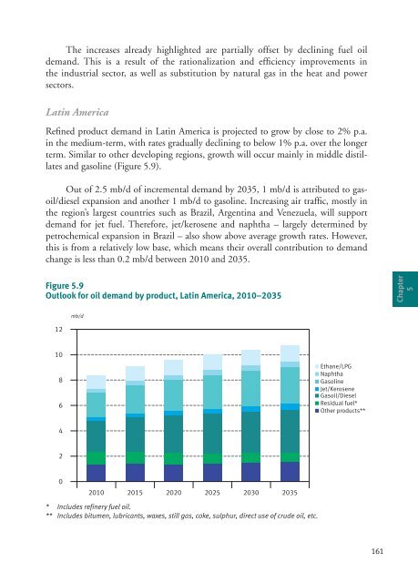 World Oil Outlook - Opec