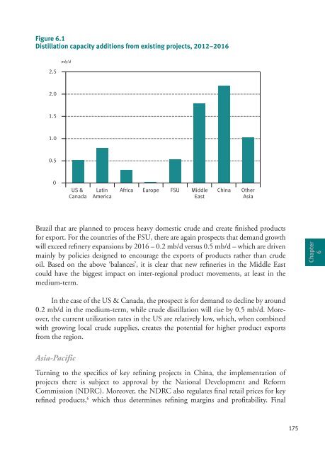 World Oil Outlook - Opec