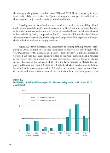 World Oil Outlook - Opec