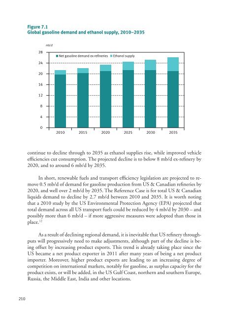 World Oil Outlook - Opec