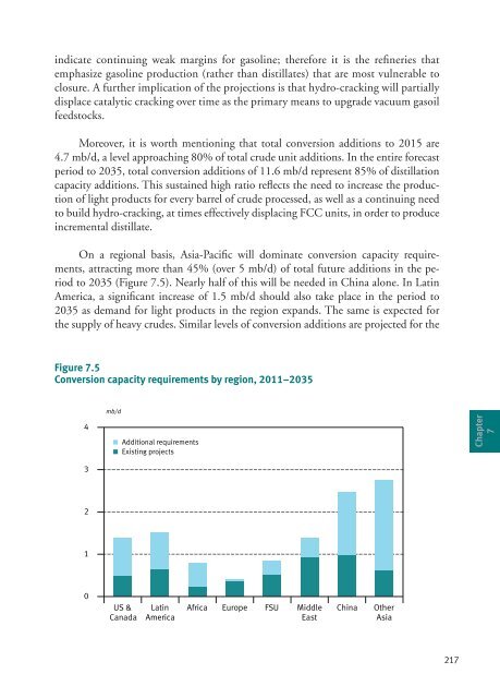 World Oil Outlook - Opec