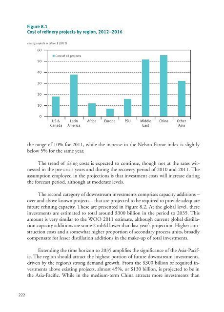 World Oil Outlook - Opec