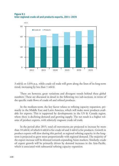 World Oil Outlook - Opec