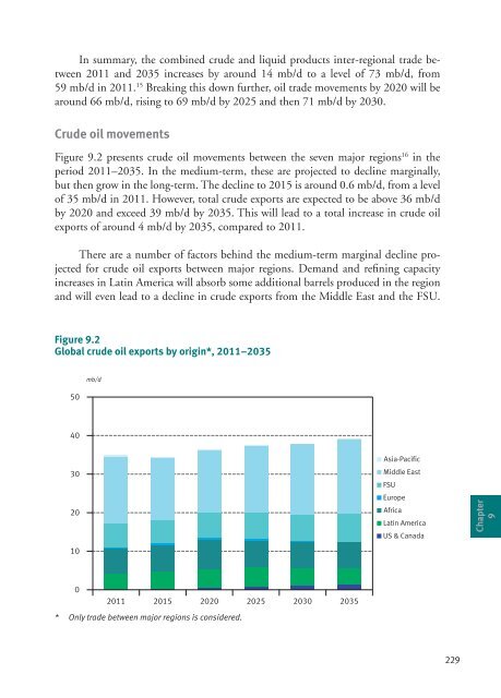 World Oil Outlook - Opec