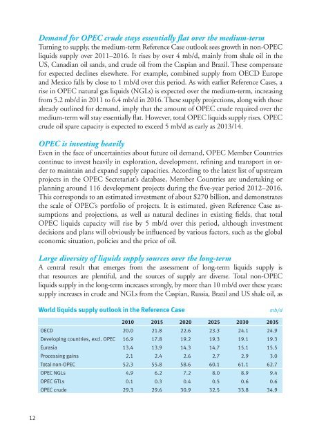 World Oil Outlook - Opec