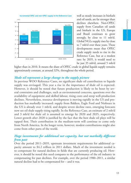 World Oil Outlook - Opec