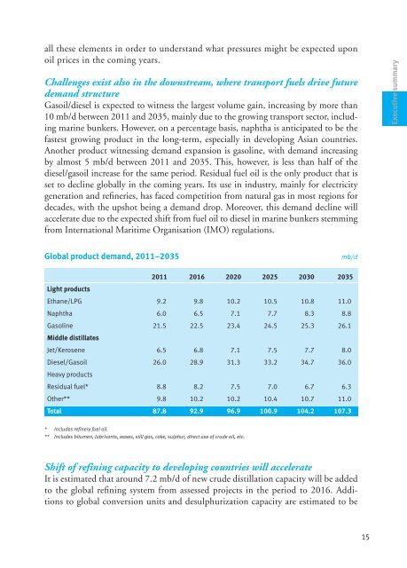 World Oil Outlook - Opec