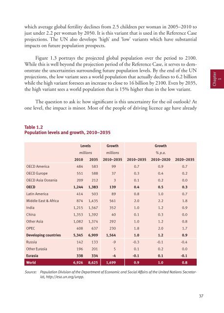 World Oil Outlook - Opec