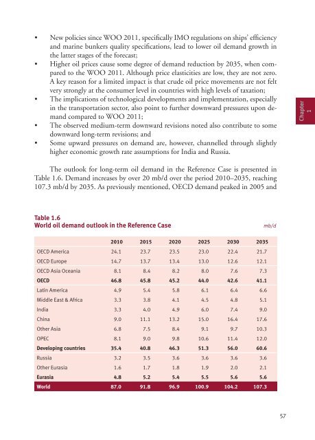 World Oil Outlook - Opec