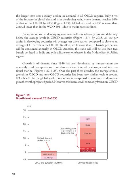 World Oil Outlook - Opec