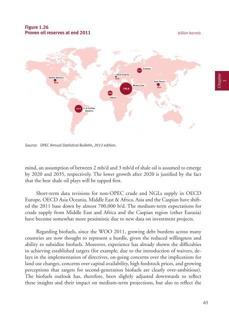 World Oil Outlook - Opec