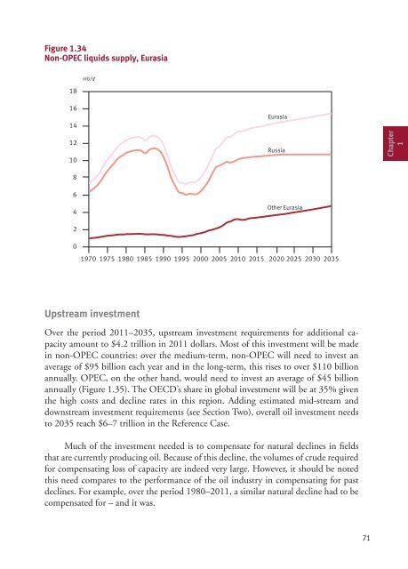 World Oil Outlook - Opec