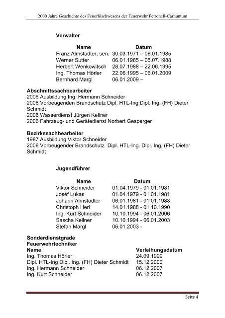 Kommandanten und Kommandantenstellvertreter