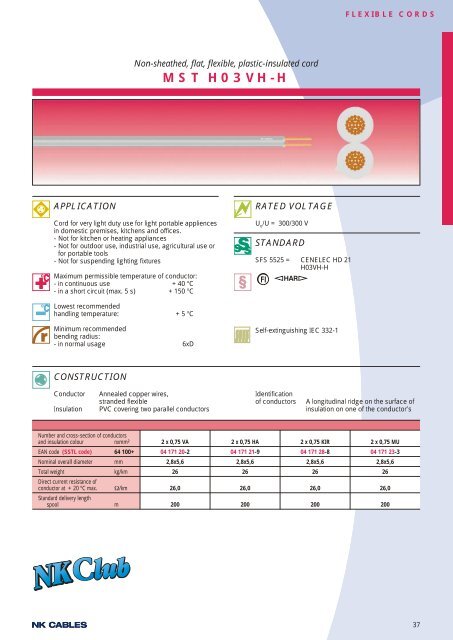 Cables for Installations and Industry - Draka