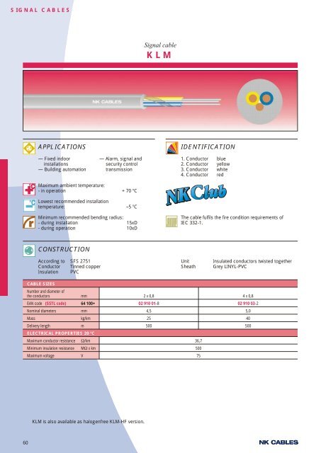 Cables for Installations and Industry - Draka