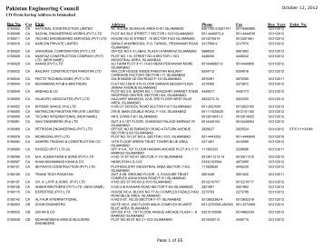 pdf format - Pakistan Engineering Council