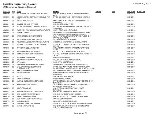 pdf format - Pakistan Engineering Council