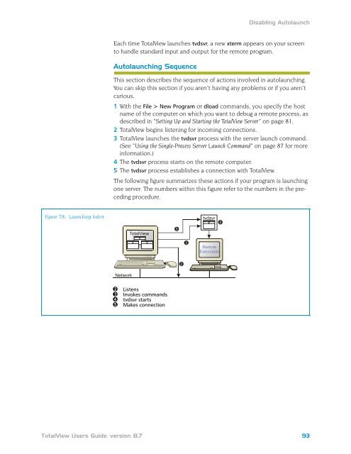 TotalView Users Guide - CI Wiki