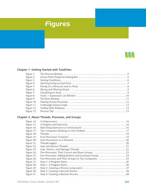 TotalView Users Guide - CI Wiki