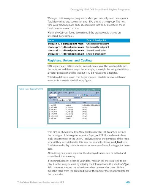 TotalView Users Guide - CI Wiki