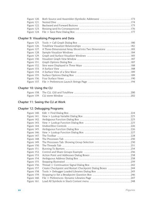 TotalView Users Guide - CI Wiki