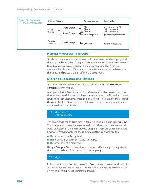 TotalView Users Guide - CI Wiki