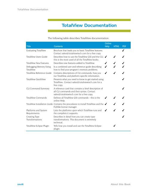 TotalView Users Guide - CI Wiki