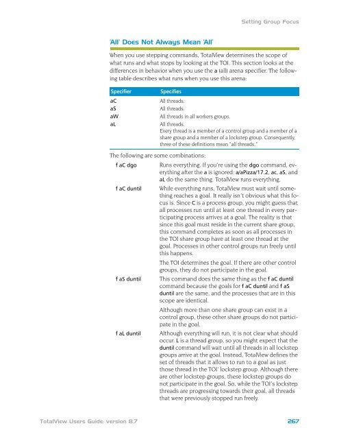 TotalView Users Guide - CI Wiki