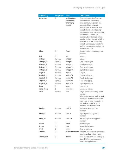 TotalView Users Guide - CI Wiki