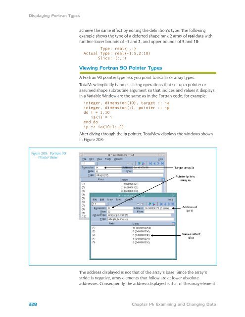 TotalView Users Guide - CI Wiki