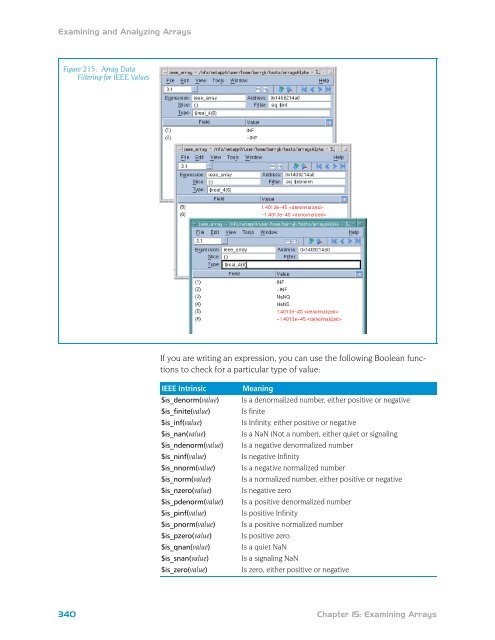 TotalView Users Guide - CI Wiki