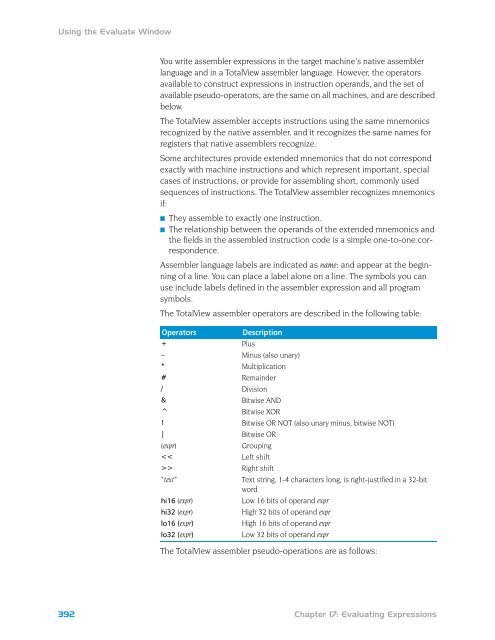 TotalView Users Guide - CI Wiki