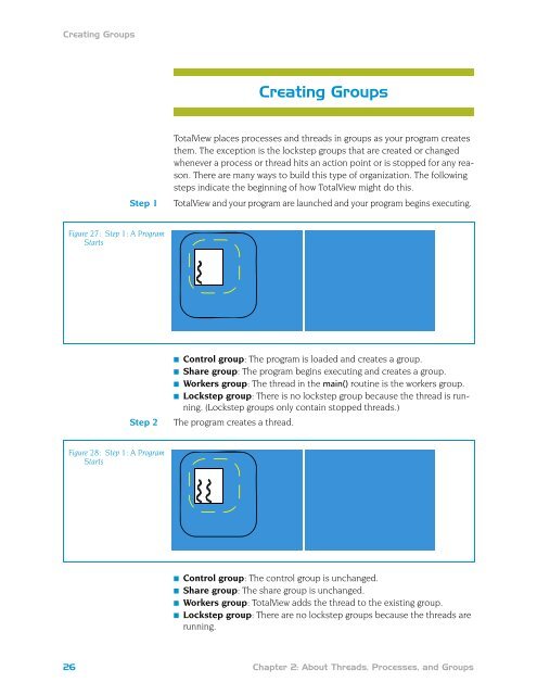 TotalView Users Guide - CI Wiki