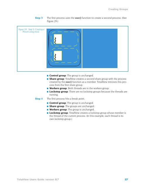 TotalView Users Guide - CI Wiki