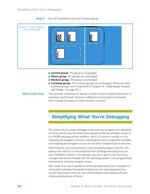 TotalView Users Guide - CI Wiki