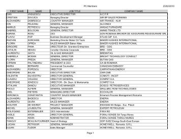 Baza Club - Petroleum Club