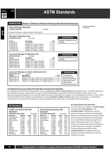 ASTM Standards - Dr. Vogel GmbH