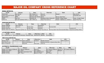 refrigeration cross refrigeration ranco cross reference chart