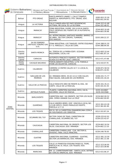 PLANTAS DE LLENADO PDVSA GAS COMUNAL