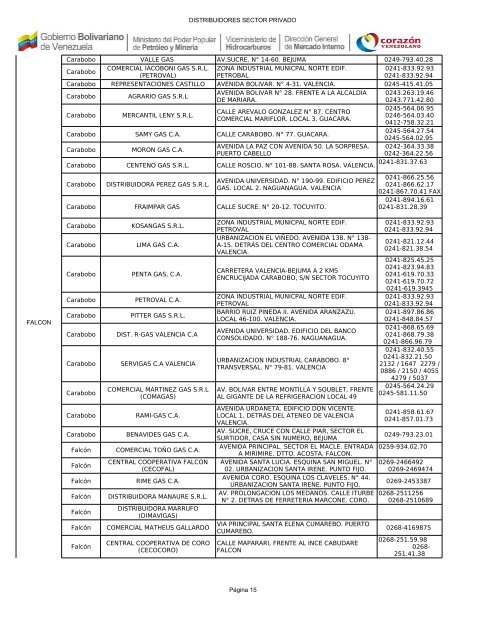 PLANTAS DE LLENADO PDVSA GAS COMUNAL