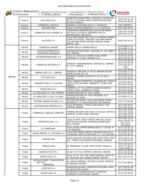 PLANTAS DE LLENADO PDVSA GAS COMUNAL