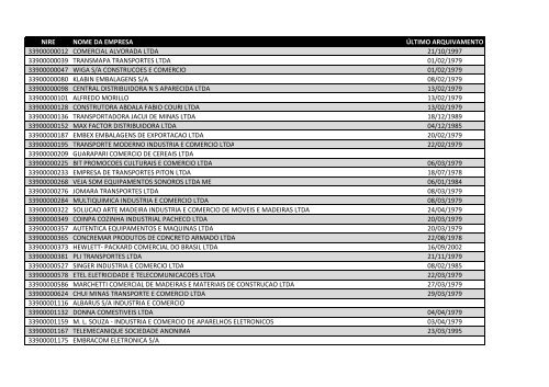 Resisul Comércio de Papéis e Plásticos