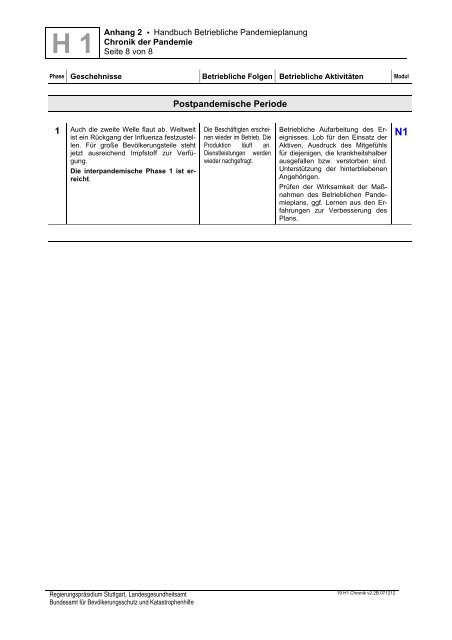 Handbuch Betriebliche Pandemieplanung - Deutsche Gesetzliche ...