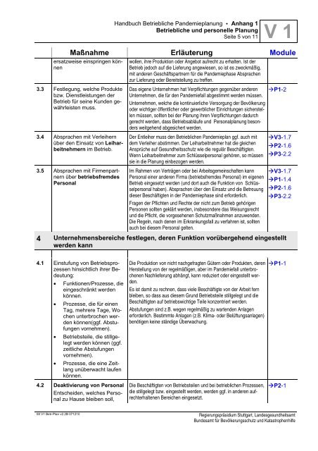 Handbuch Betriebliche Pandemieplanung - Deutsche Gesetzliche ...