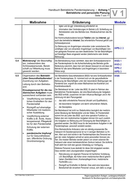 Handbuch Betriebliche Pandemieplanung - Deutsche Gesetzliche ...