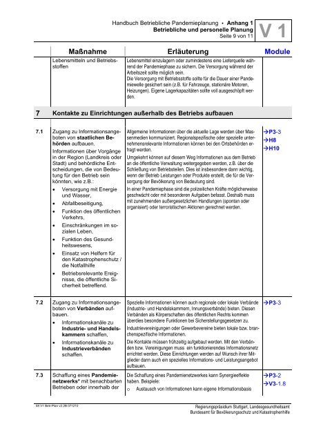 Handbuch Betriebliche Pandemieplanung - Deutsche Gesetzliche ...