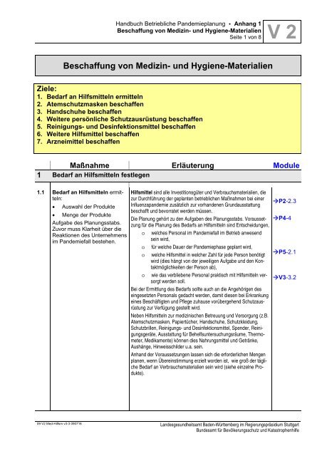 Handbuch Betriebliche Pandemieplanung - Deutsche Gesetzliche ...