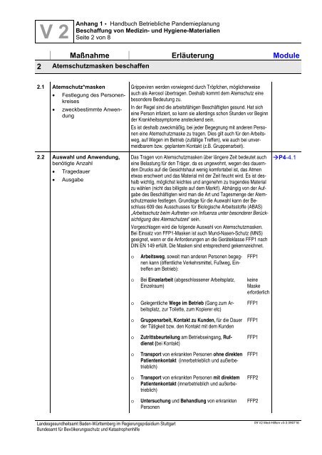 Handbuch Betriebliche Pandemieplanung - Deutsche Gesetzliche ...